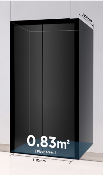 Conventional  Refrigerator Less efficient use of space