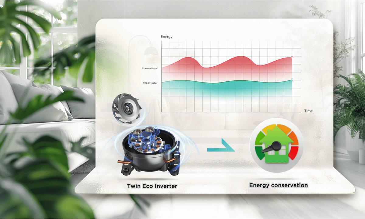 TCL C387BF Refrigerator Twin Eco Inverter 