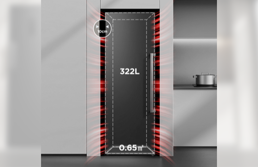 Conventional Hinges