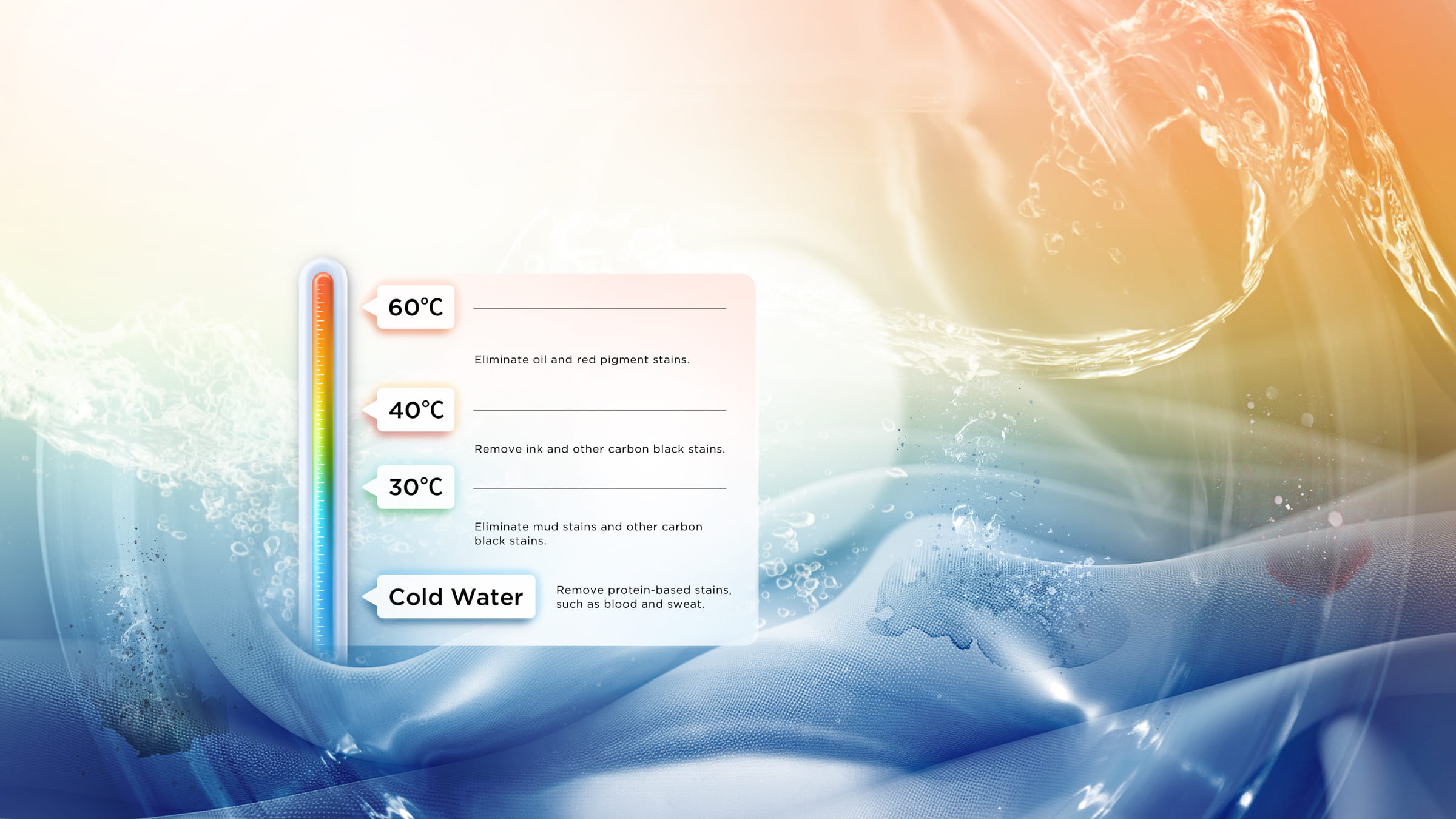 TCL C7110WD washing machine Professional removal of special stains