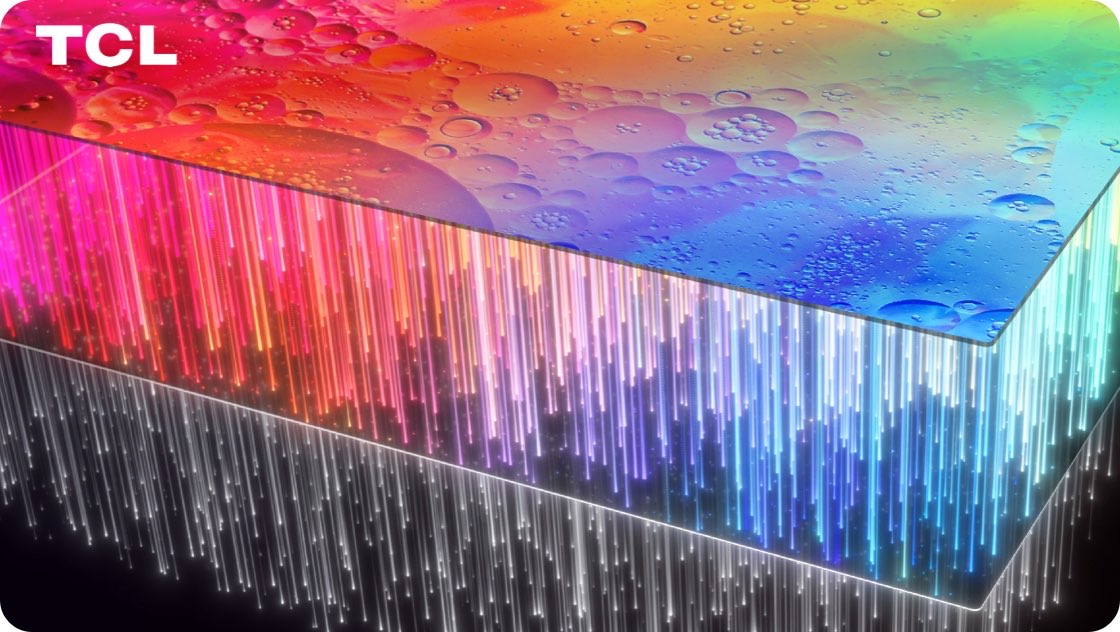 SPC Advanced Display Technology