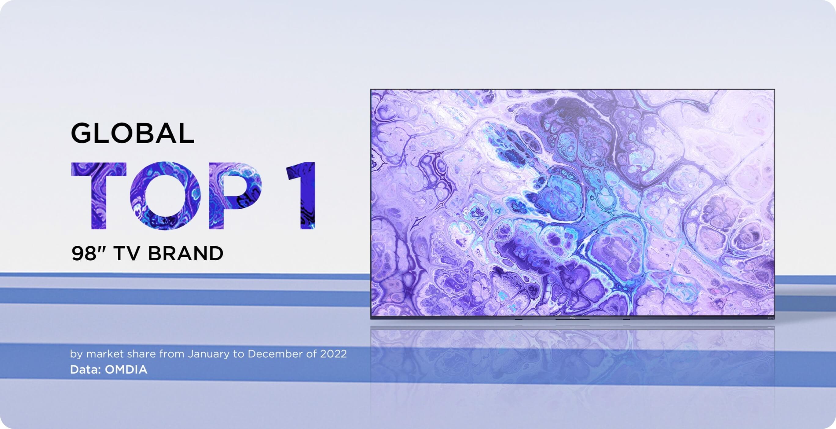 2022 TCL win Global Top 1 98'' TV Brand