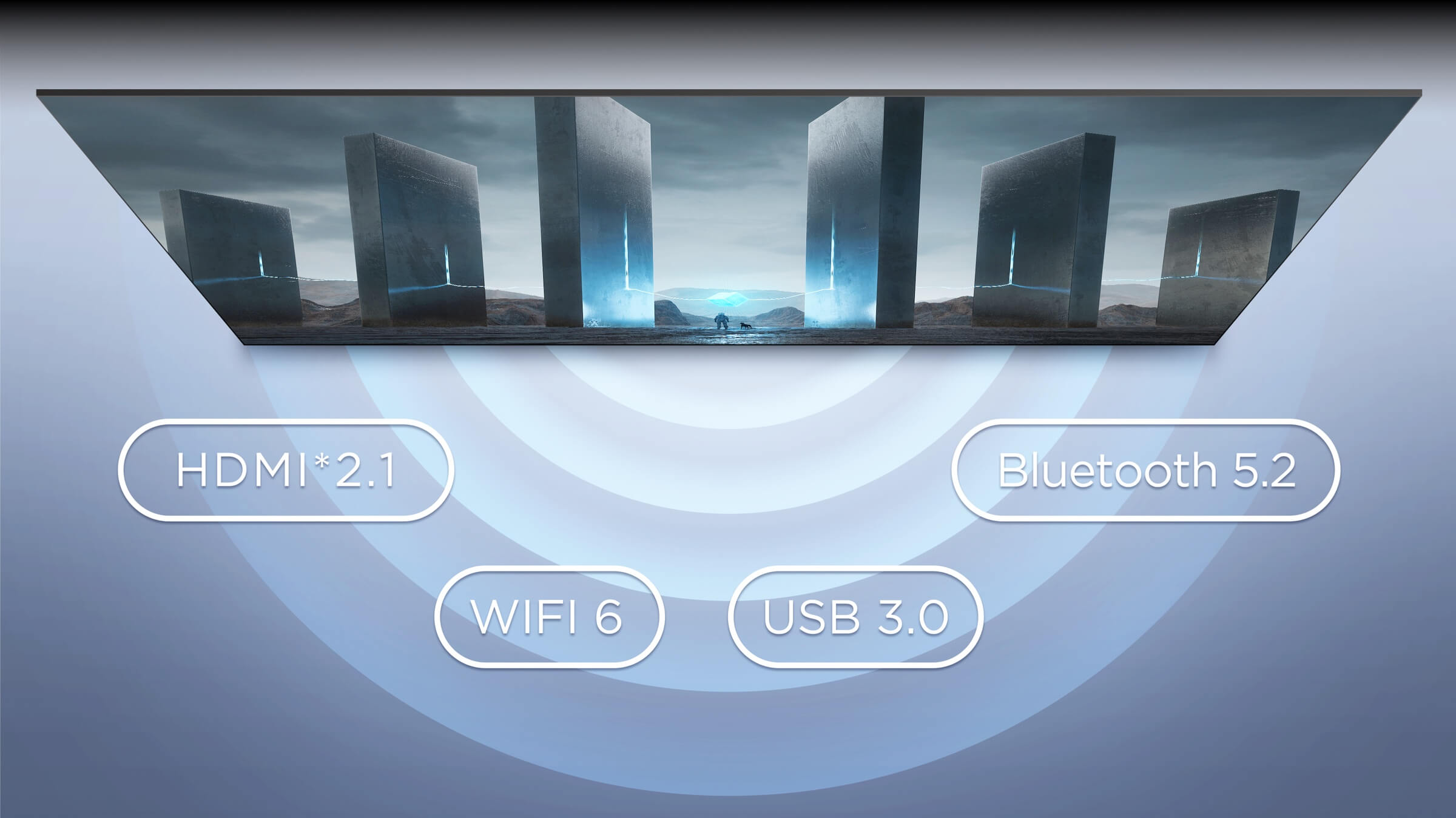 Tecnologia de Conexão da TCL