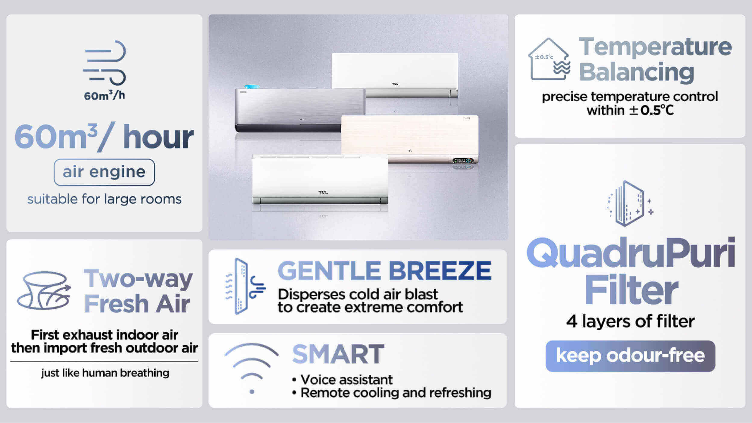 La avanzada tecnología de aire acondicionado de TCL hace que los hogares sean más saludables, inteligentes y cómodos