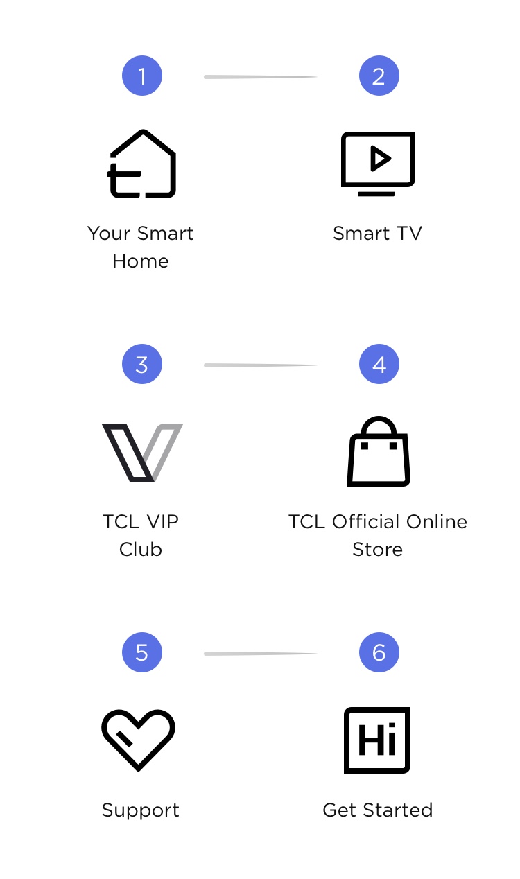 tclhome