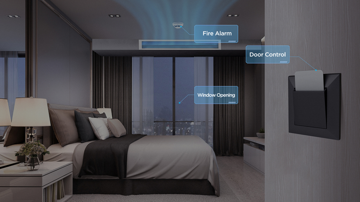 TCL Ceiling & Floor Hotel Mode