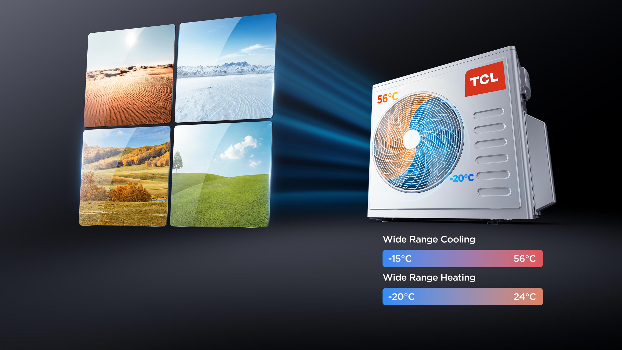 -20°C-53'C Wide Range Ambient Temperature Operation