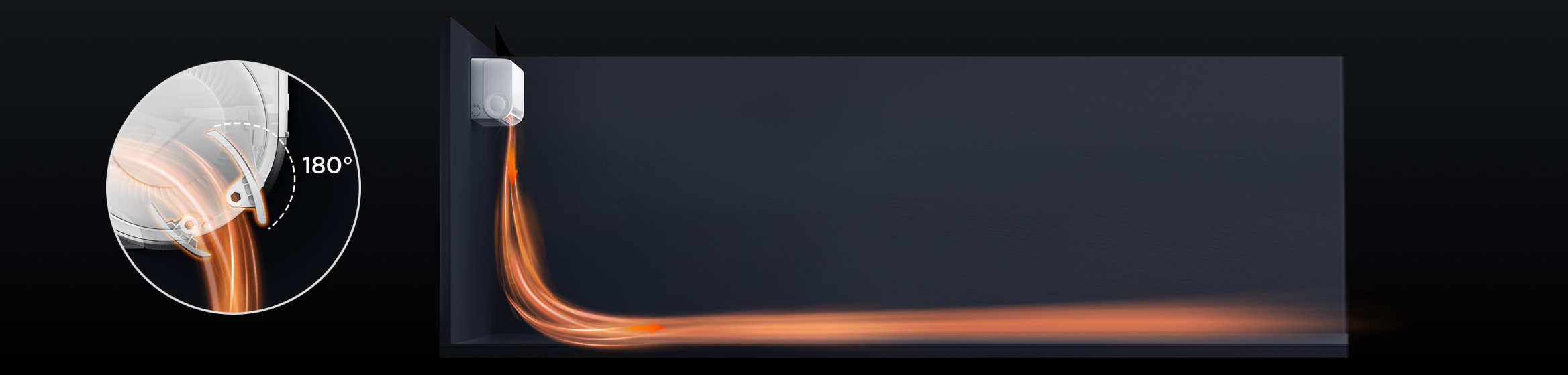 BreezeIN2.0 Wide Range Dual-louver Design