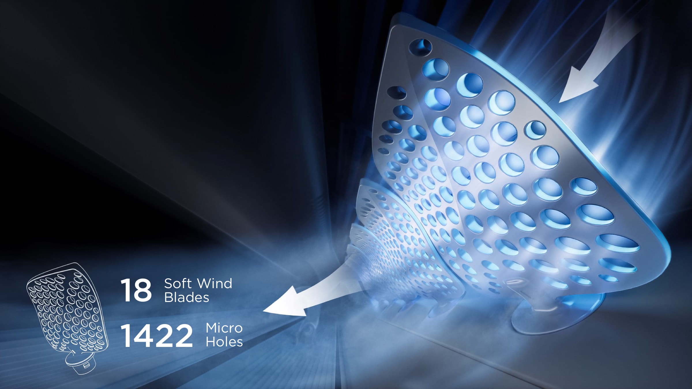 Light-sensitive Sleep Mode