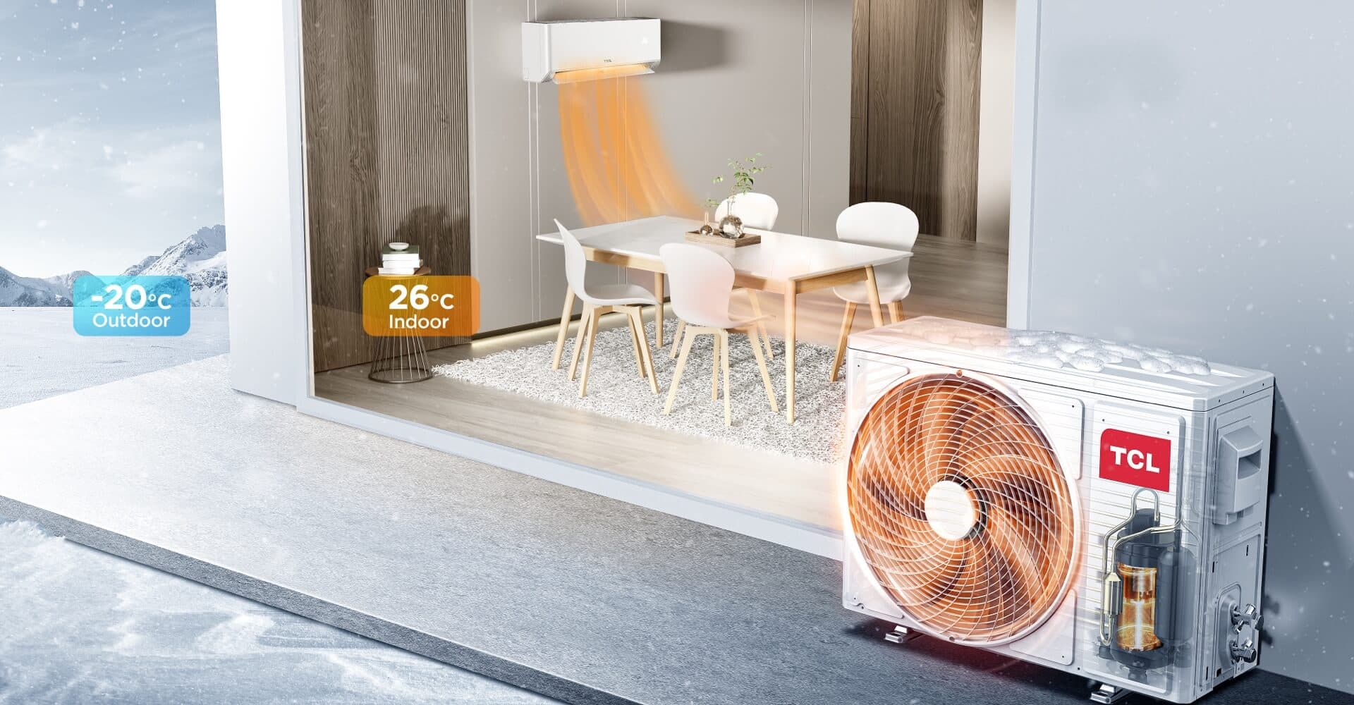 Confortable Heating of BreezeIN AC