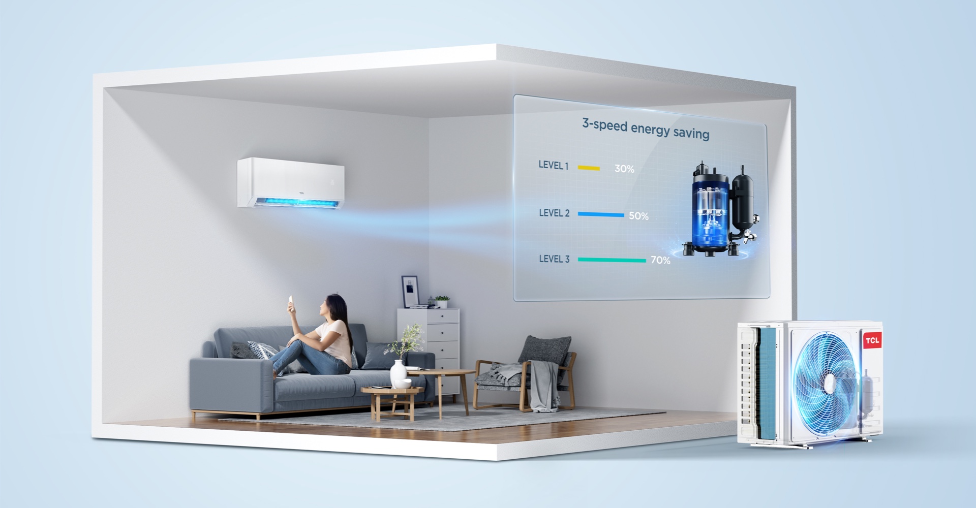 s5 3 energy saving levels