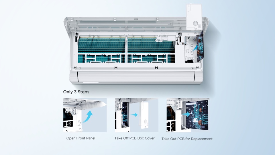 TCL BreezeIN AC quick replacement of PCB