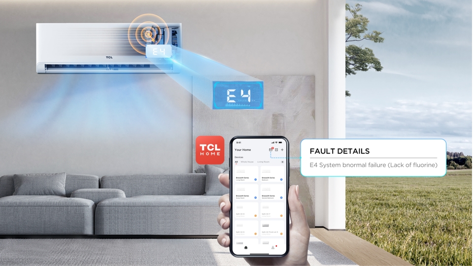 Self-diagnosis and refrigerant leakage reminder of BreezeIN AC