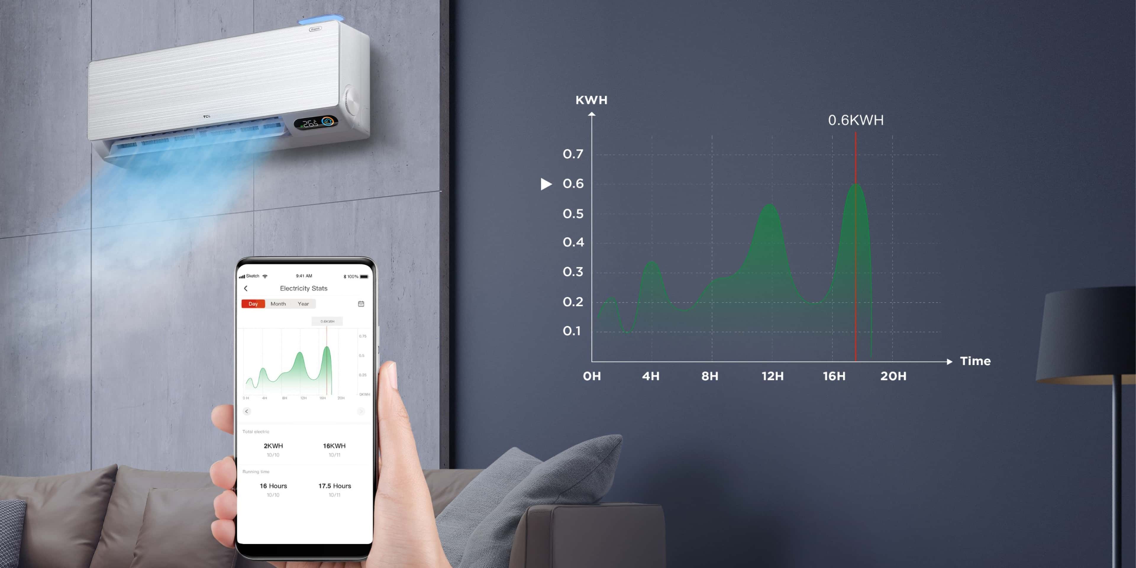 TCL Air Conditioner FreshIN Series 2.0 - TCL Europe