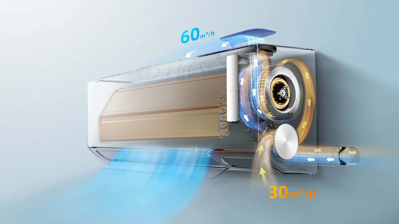 TCL FreshIN 2.0 AC maintaining a balance between the intake of fresh air