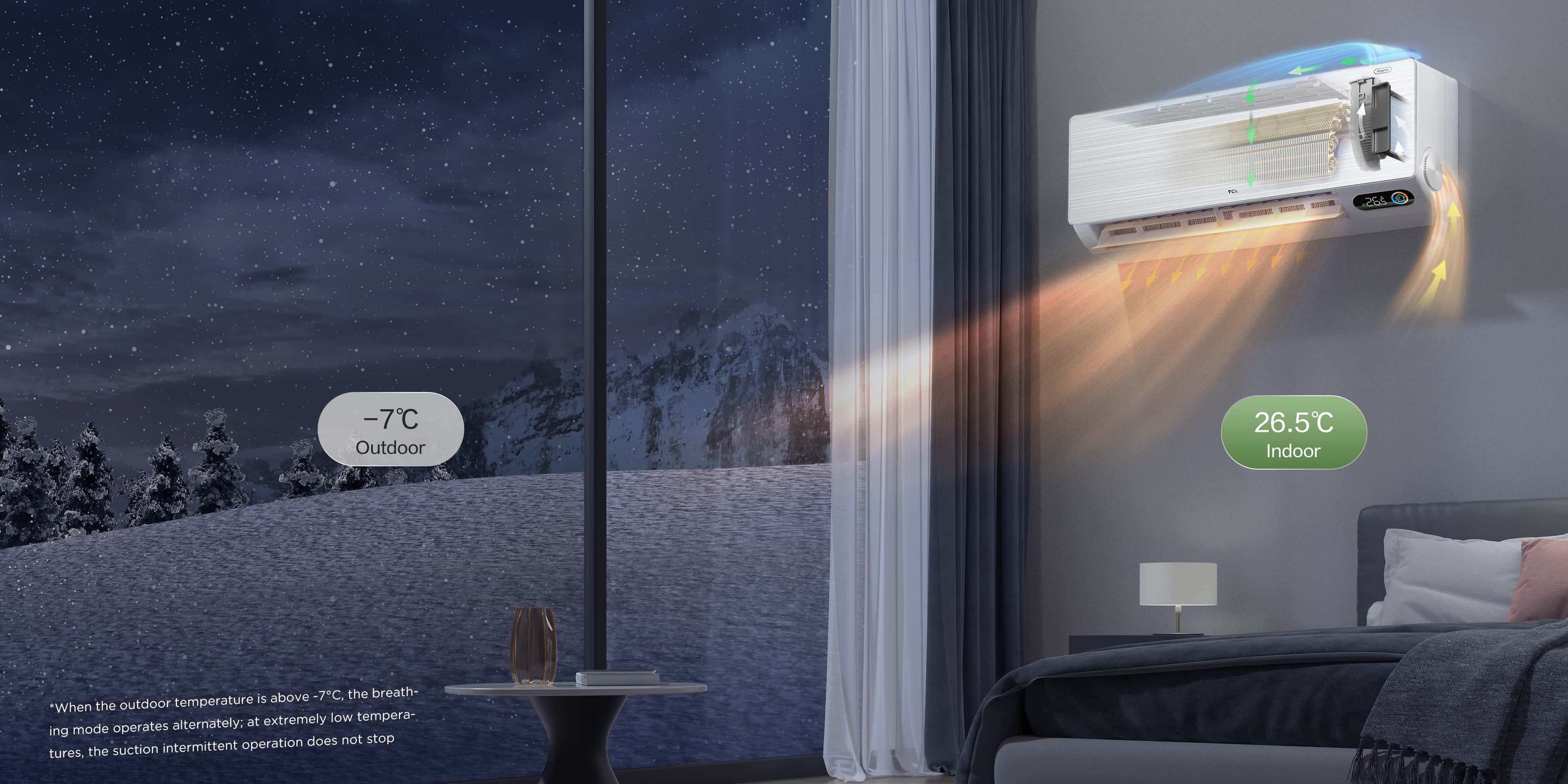 TCL FreshIN 2.0 AC Stable Heating at -25℃ Extreme Low Temp