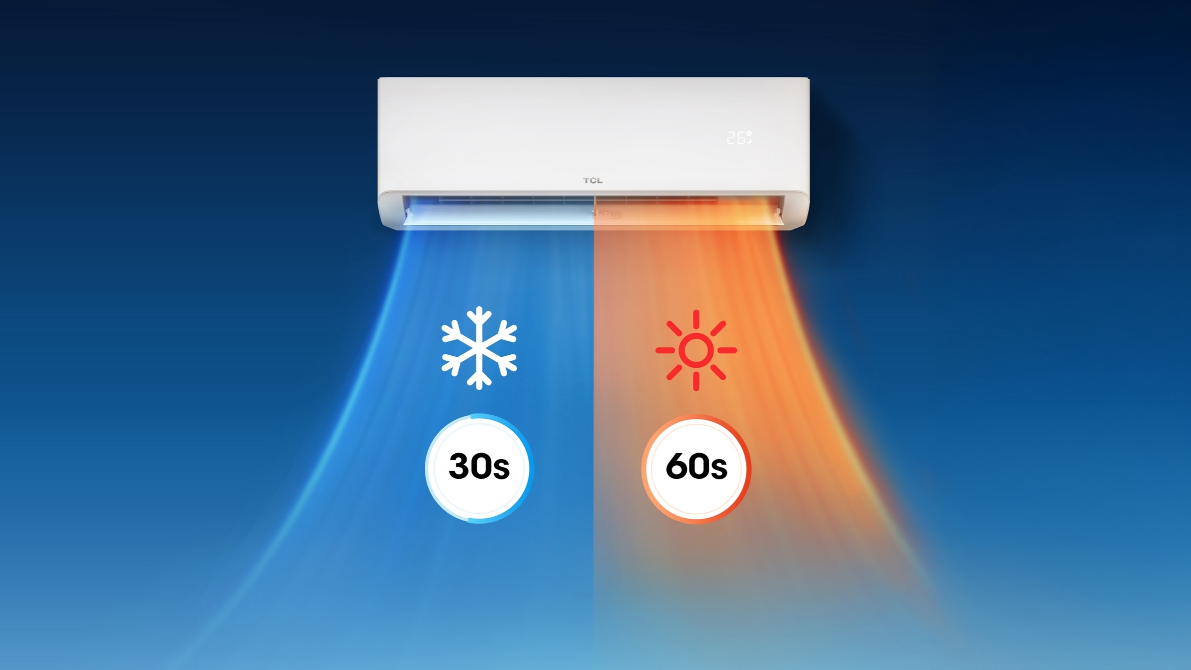 TCL BreezeIN2.0 AC 4 step Easy Installation