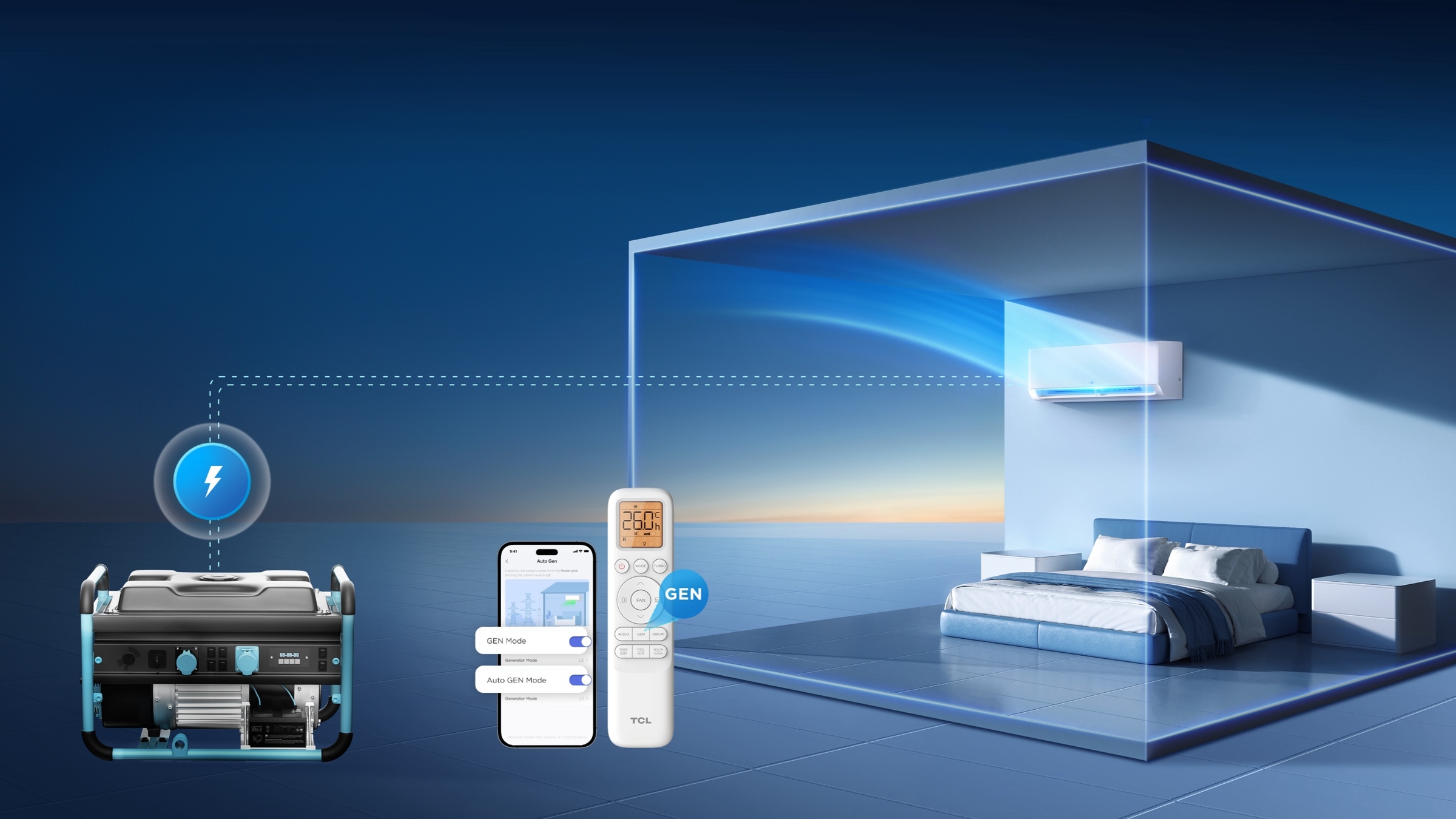 TCL BreezeIN2.0 provides A+++ energy rating