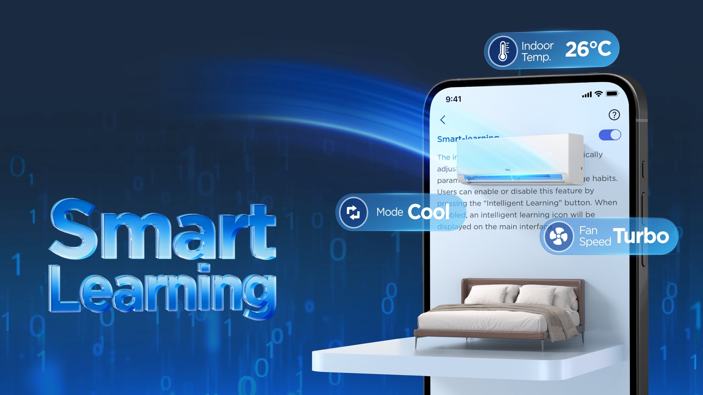 BreezeIN2.0 Stable Operation at 53°C Extreme High Temperature