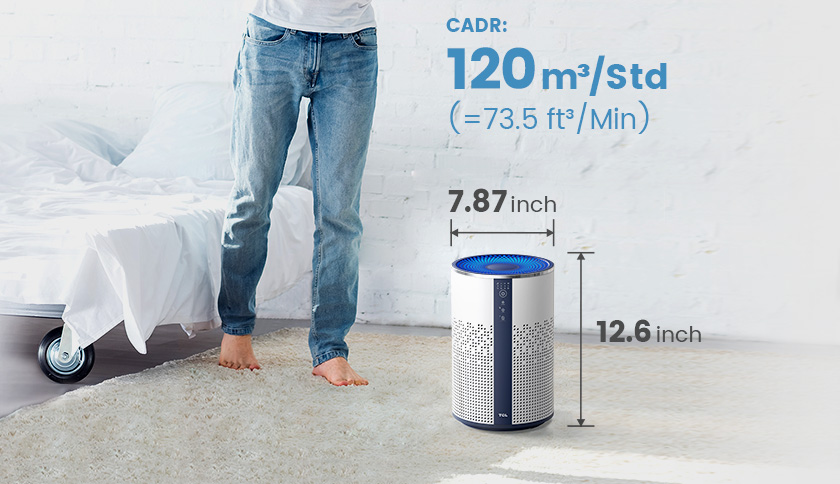 Auto mode base on realtime air quality indication