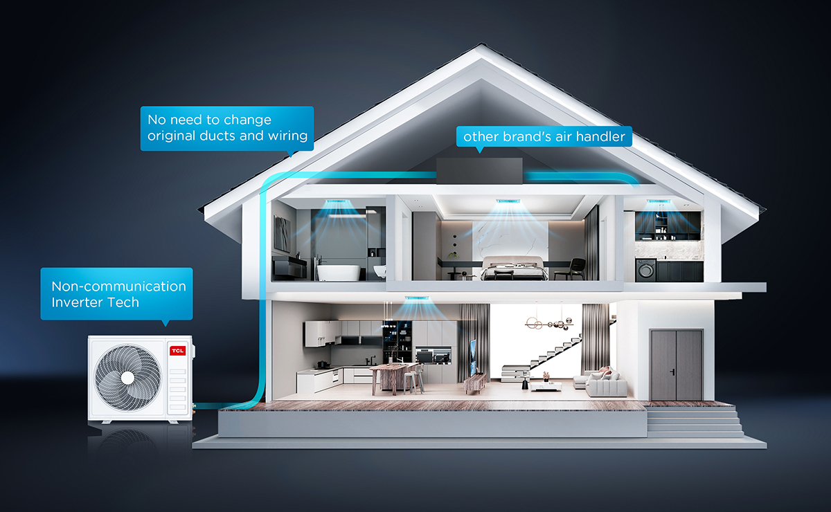 TCL CAC Air Handler AC with Smart Control