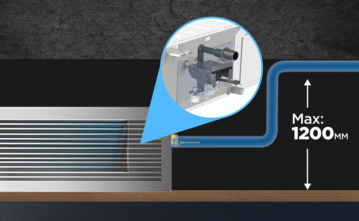 TCL High ESP Duct with High Efficiency Water Pump
