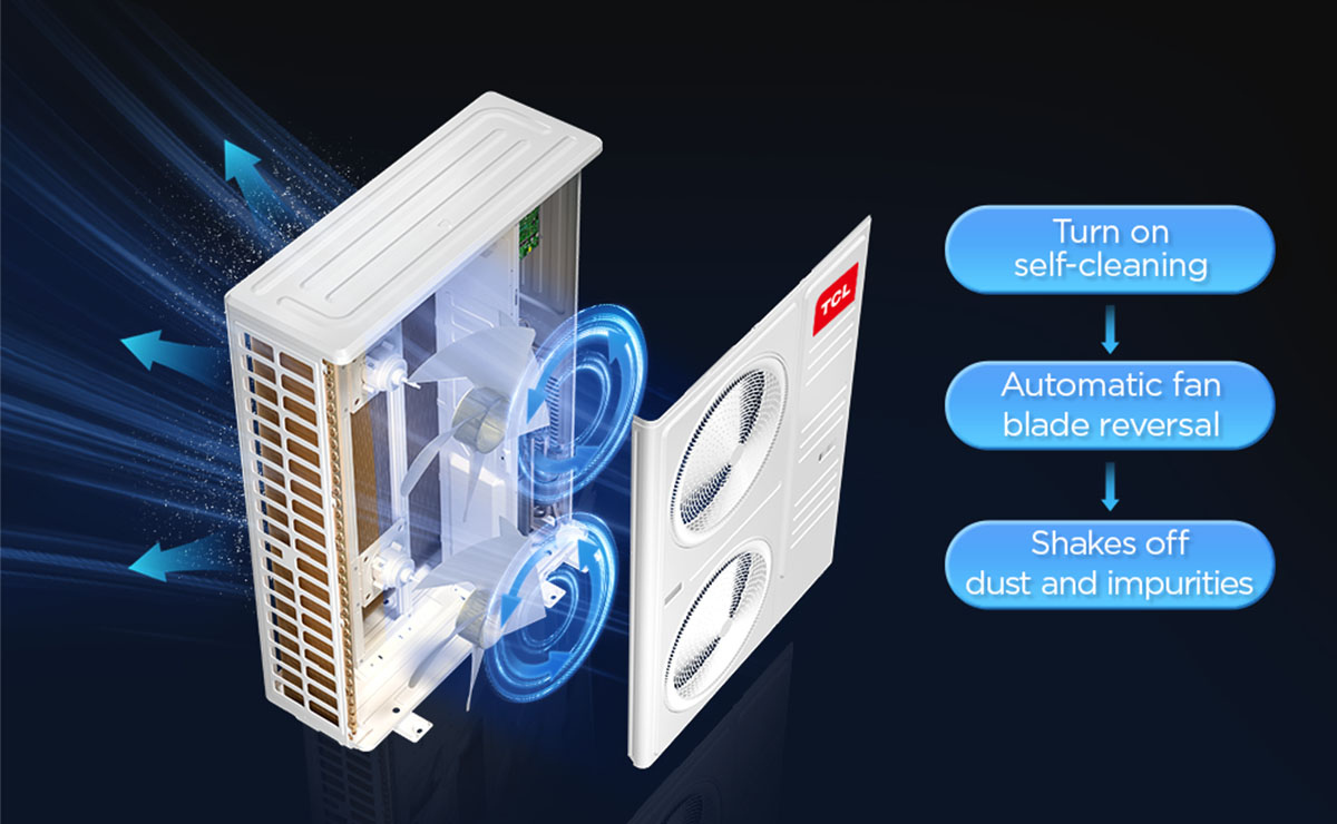 TCL CAC Floor Standing AC with ODU reverse dust removal function