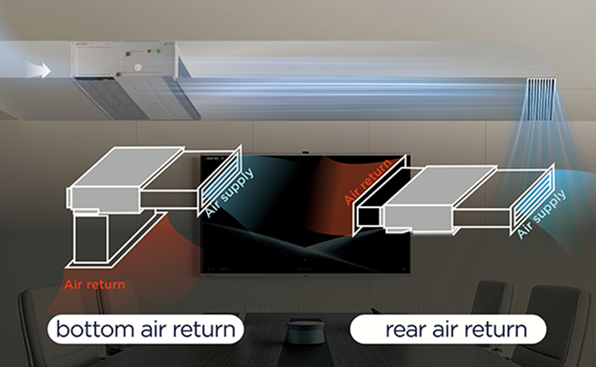 TCL High ESP Duct Light Commercial AC 2 Air Return For Option
