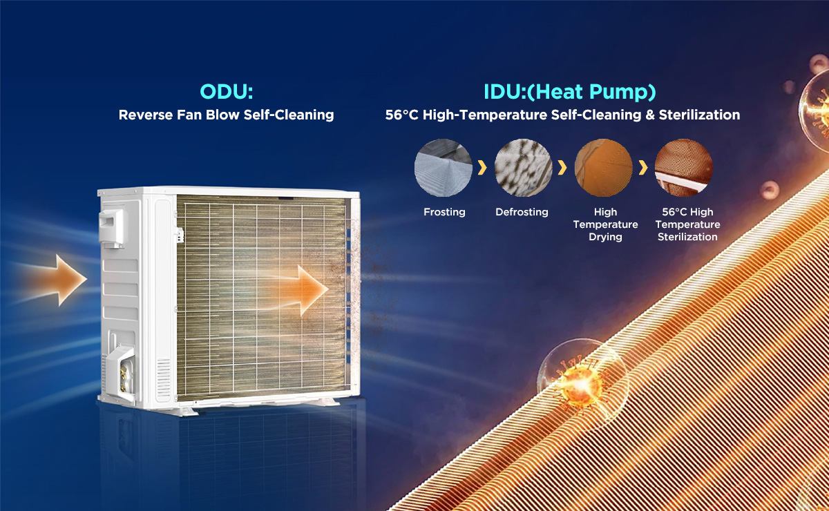 TCL CAC Floor Standing AC with DC Inverter Fan Motor