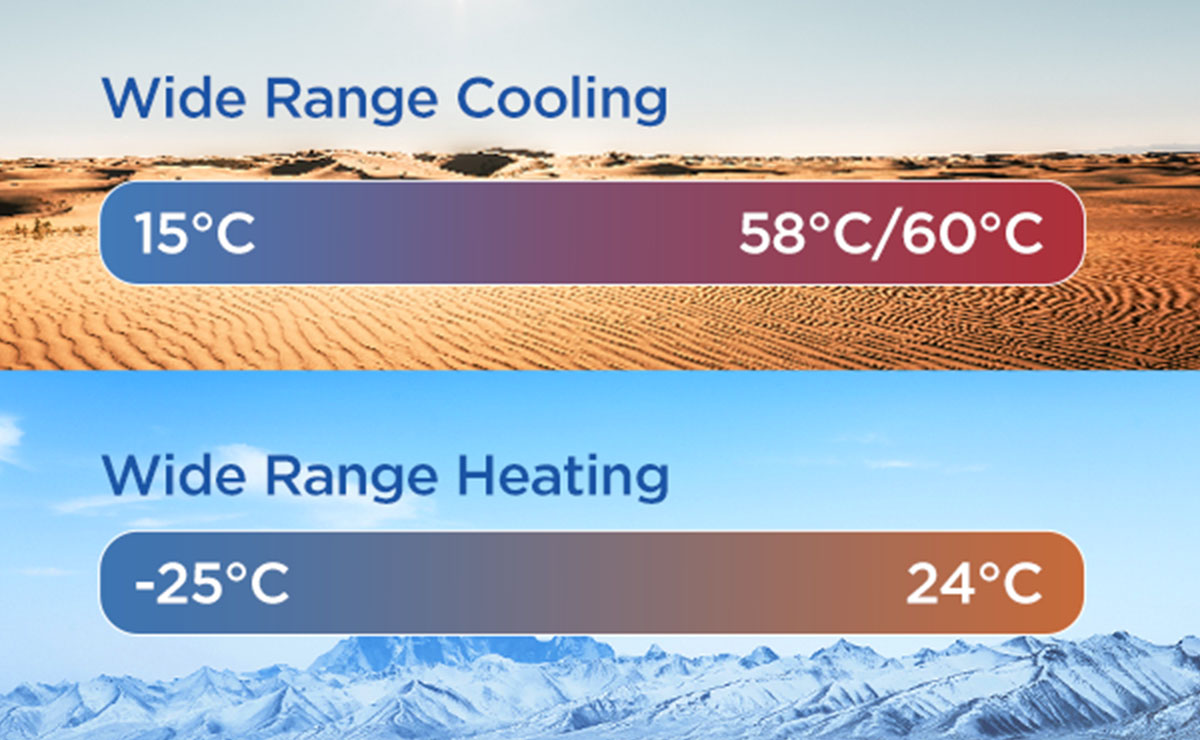 TCL High ESP Duct Health Precise Temperature Control  can be maintained accurately within ±1 °C