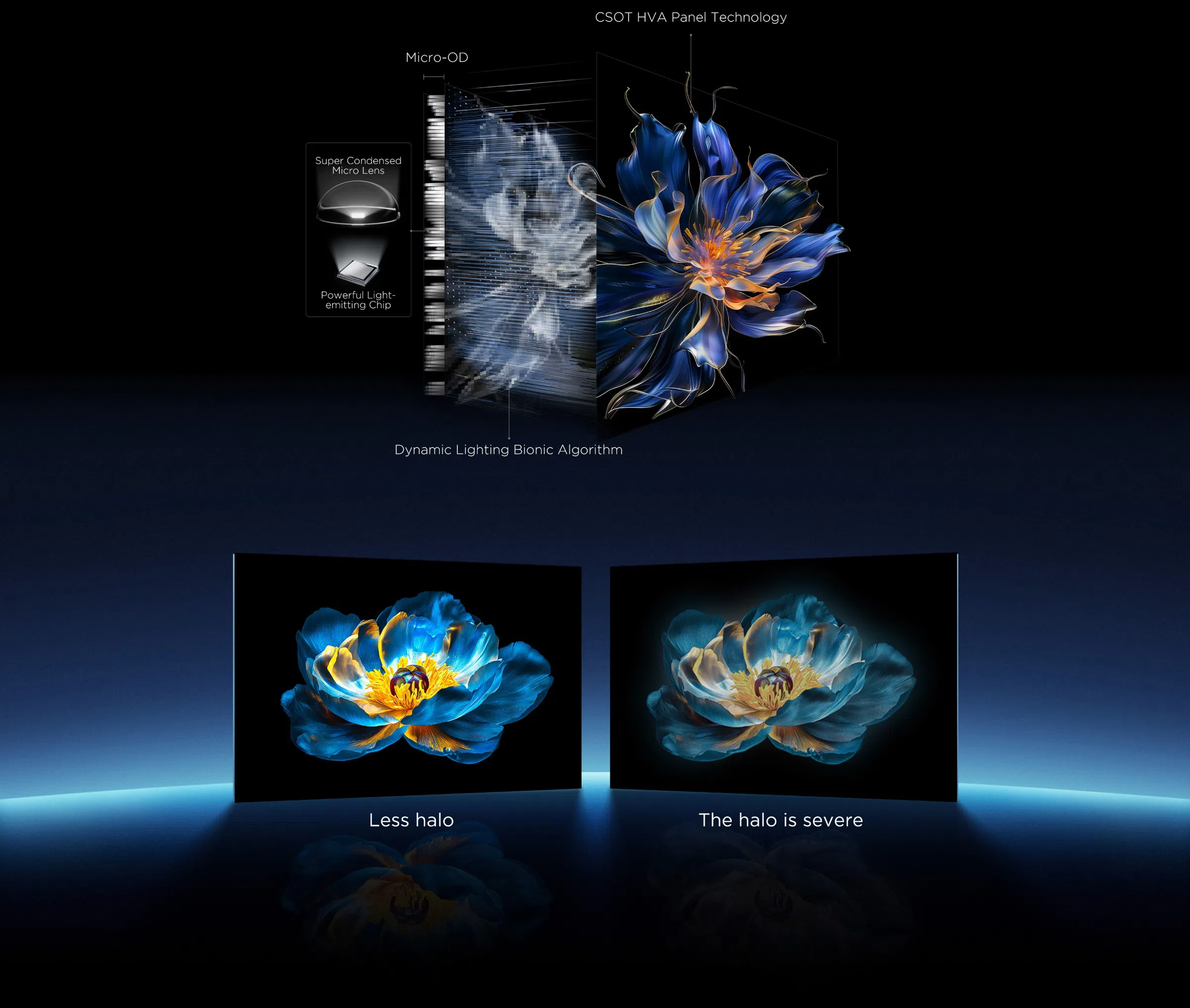 מסך מחשב TCL 27G74