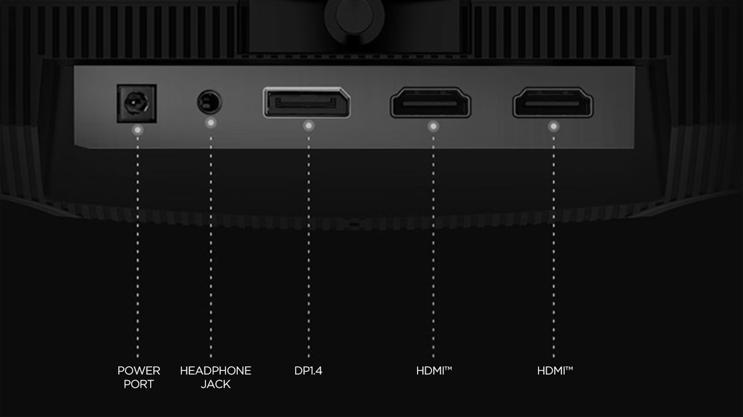 TCL 27R73Q Monitor Interface guidance