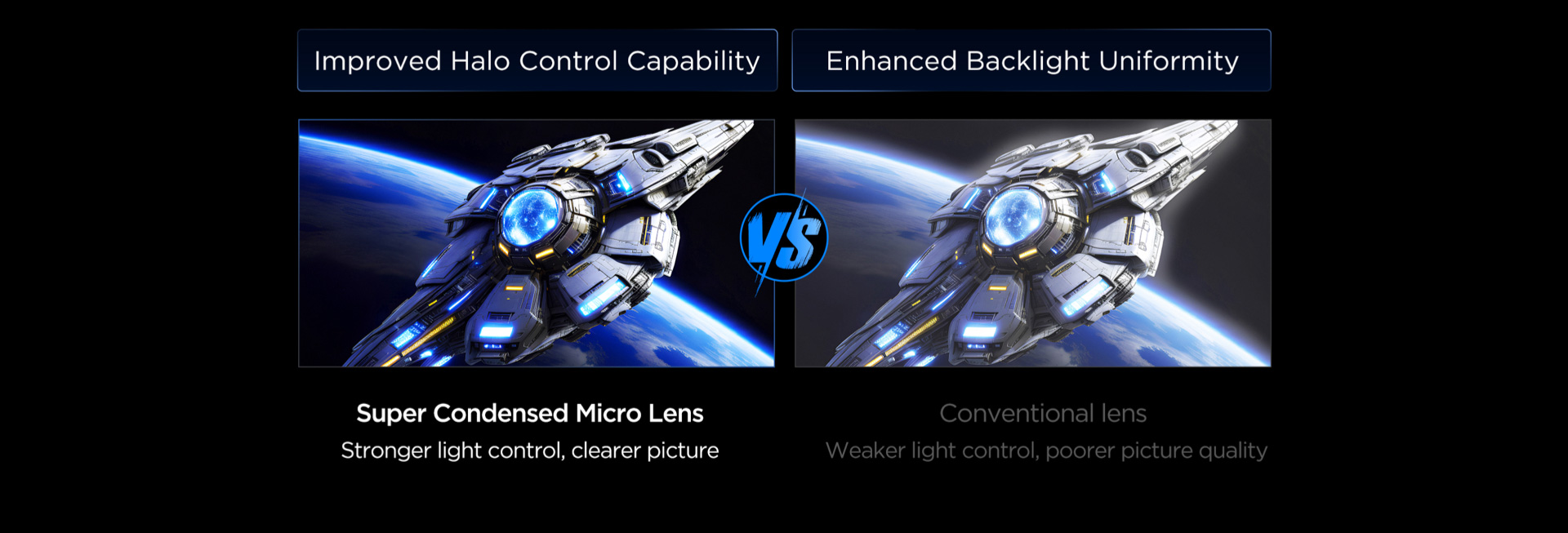 TCL C2A Pro monitor Super Micro lens technology