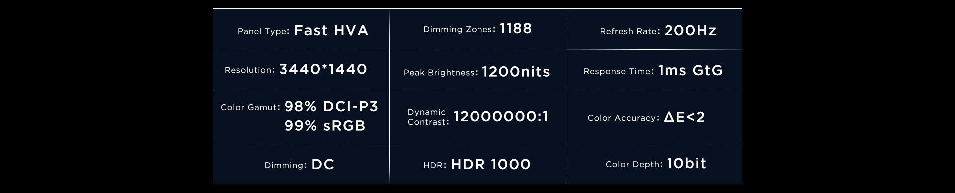 TCL 27C2A Monitor Product Parameters