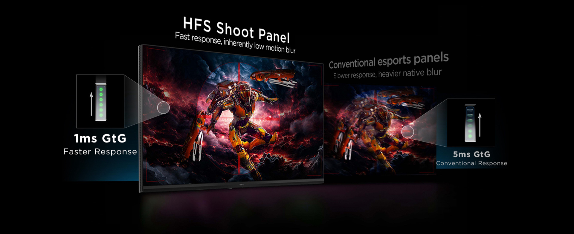 乐竟体育 27C2A Monitor CSOT HFS Shoot Panel