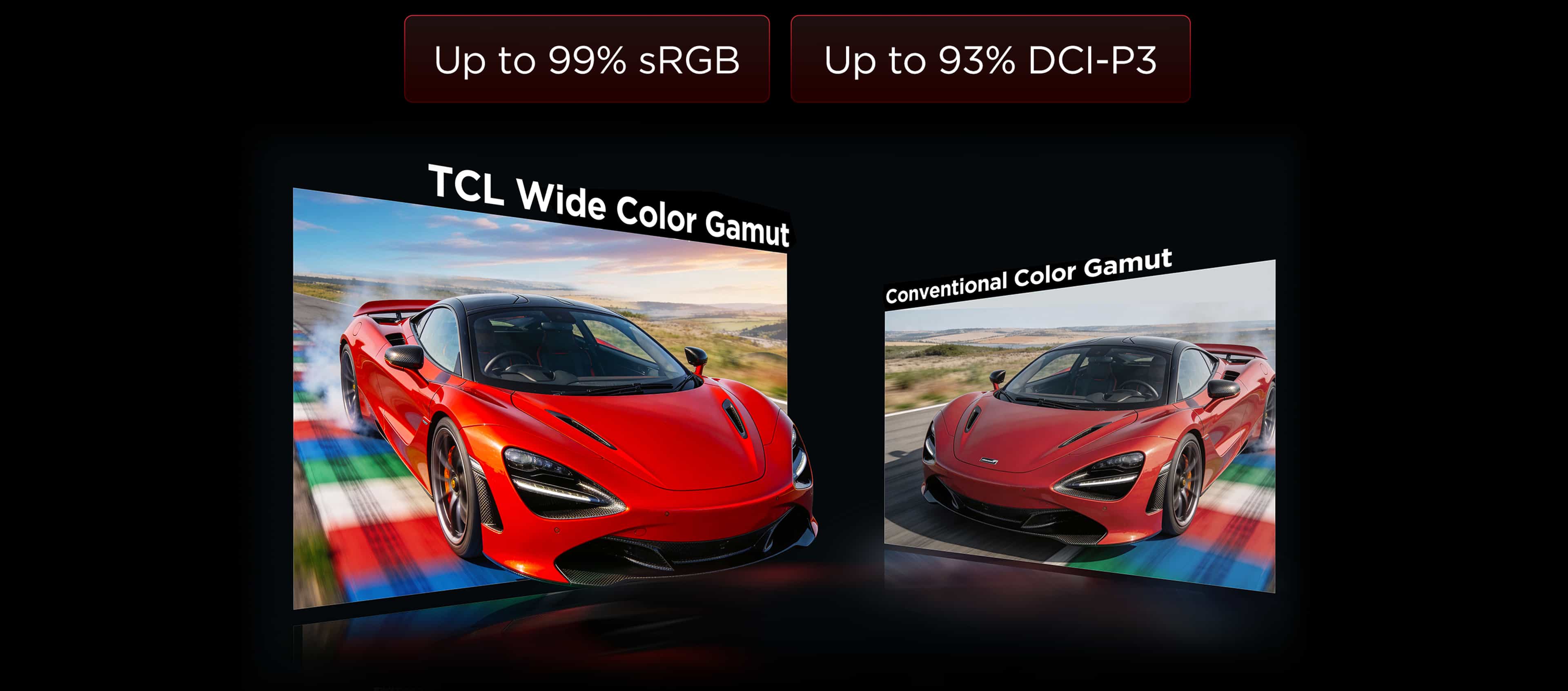TCL Motion Clarity Technology