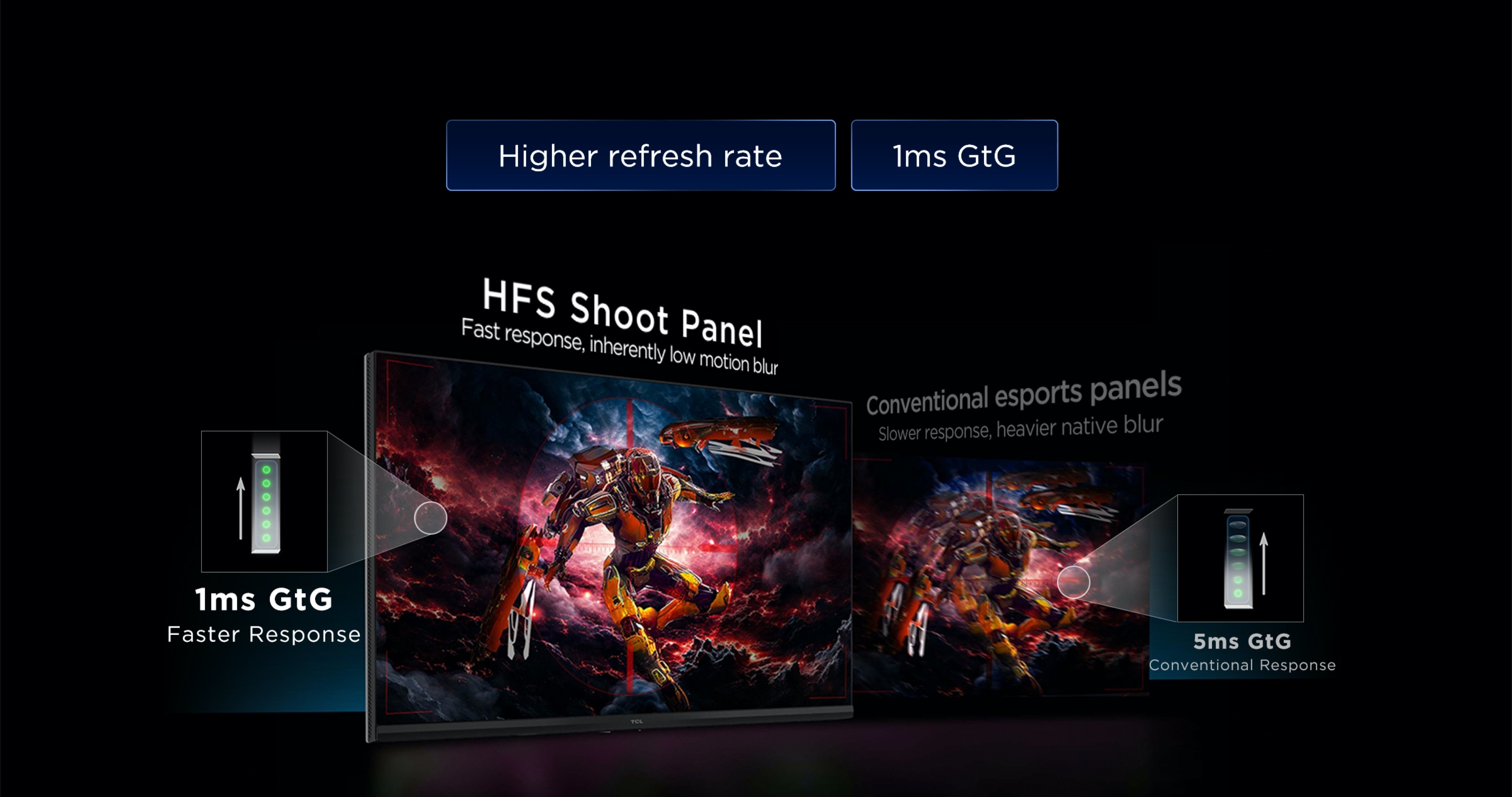 TCL 27P2A Pro Monitor Higher Refresh Rate