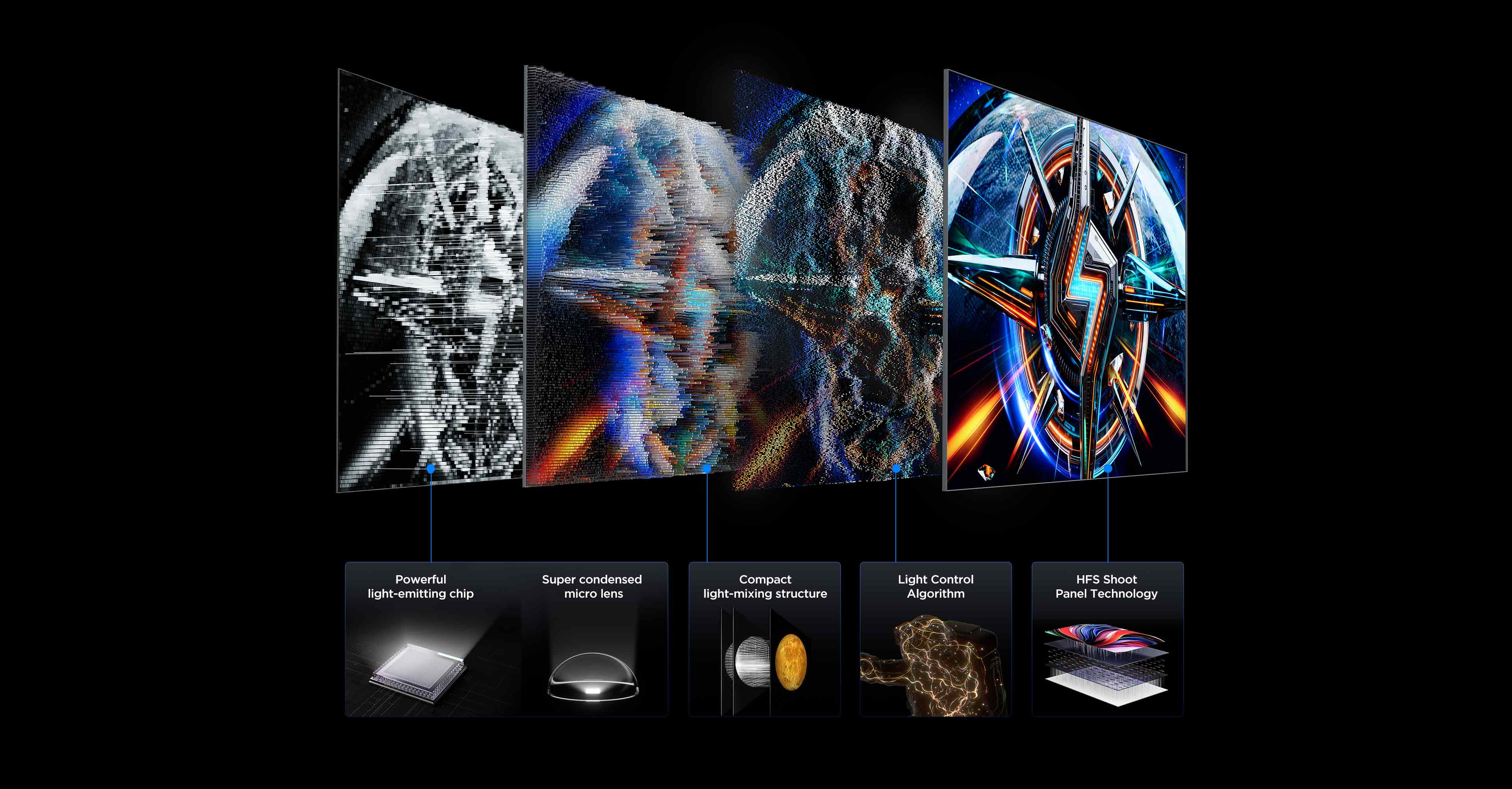 乐竟体育 P3A Pro 320Hz Mini LED TV with all-domain halo control technology