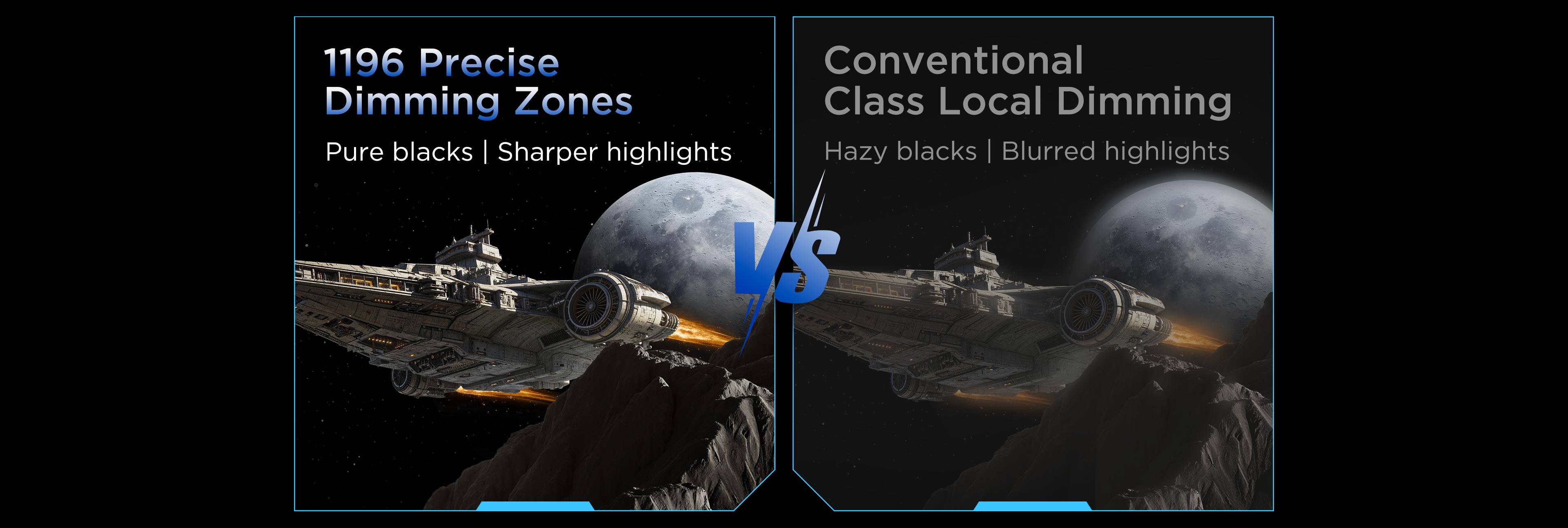 1196 Precise Dimming Zones