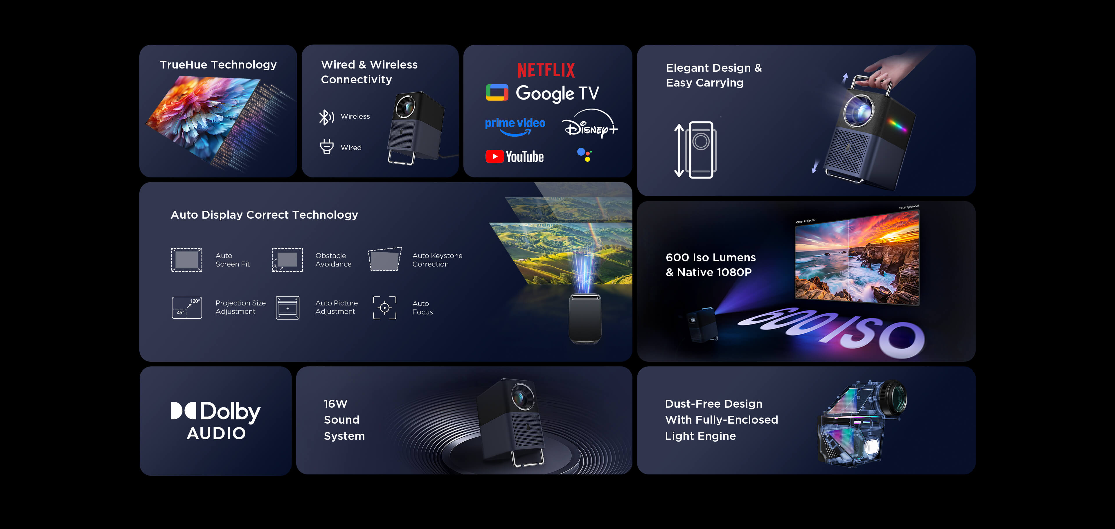 TCL PROJECTOR A1s Mini Projector Top Feature