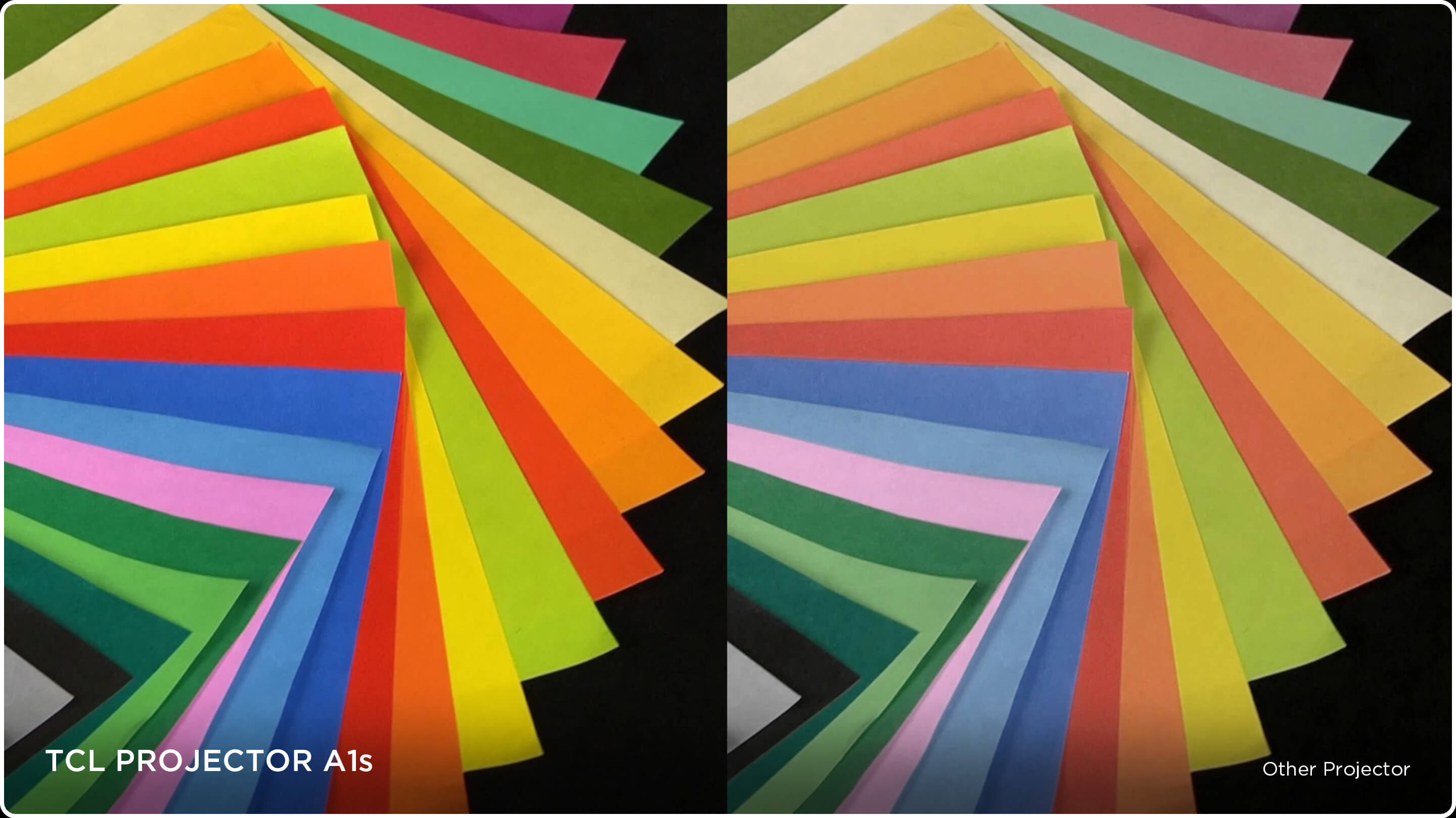 TCL PROJECTOR A1s Mini Projector Display Advantages