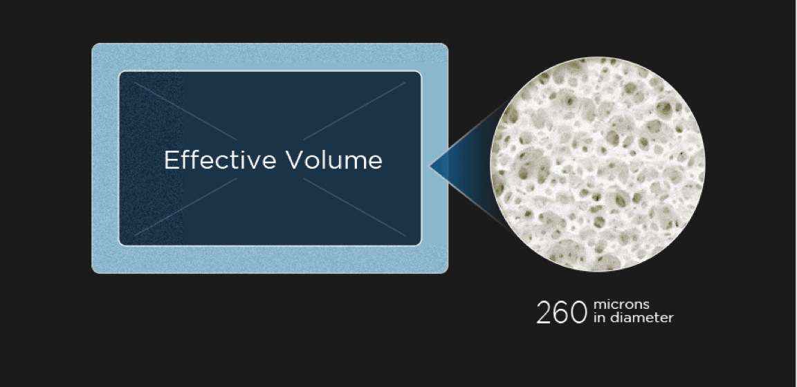 Conventional Refrigerator Cyclopentane foaming