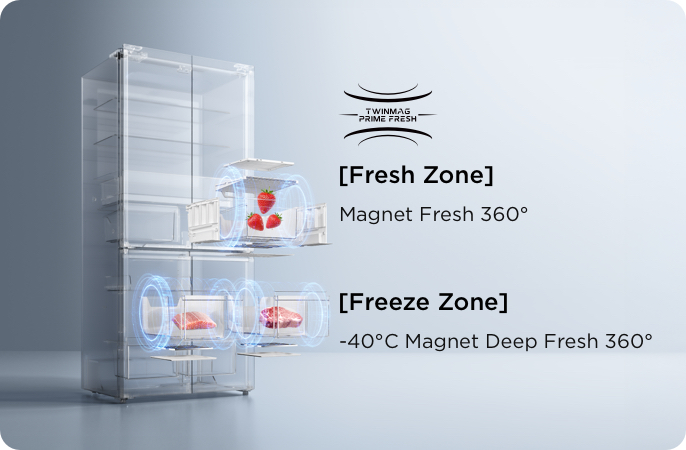 乐竟体育 C508CD Fresh Zone & Freeze Zone