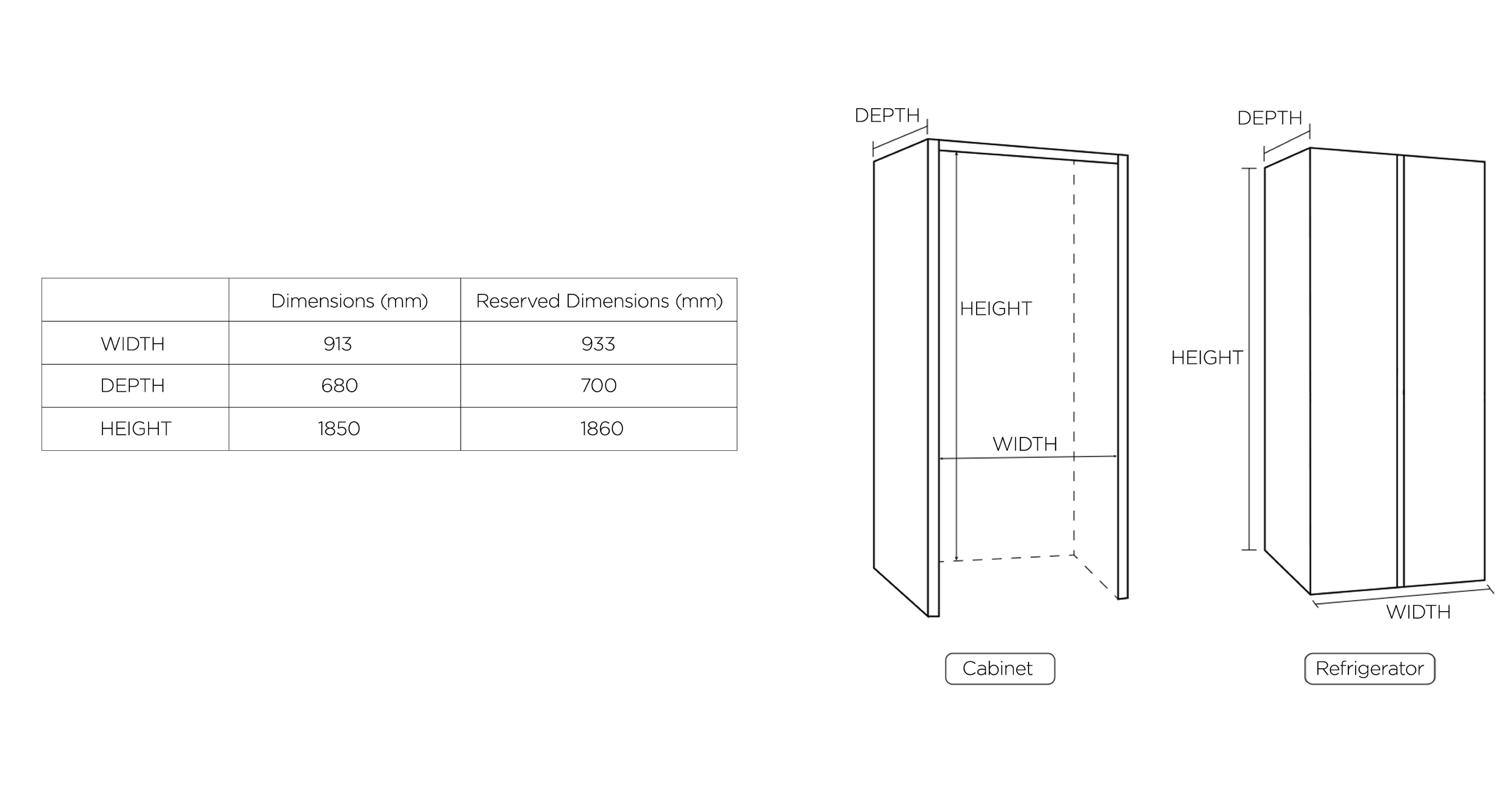 Handling and pleacement of TCL C620SBD-Free Built-in Refrigerator