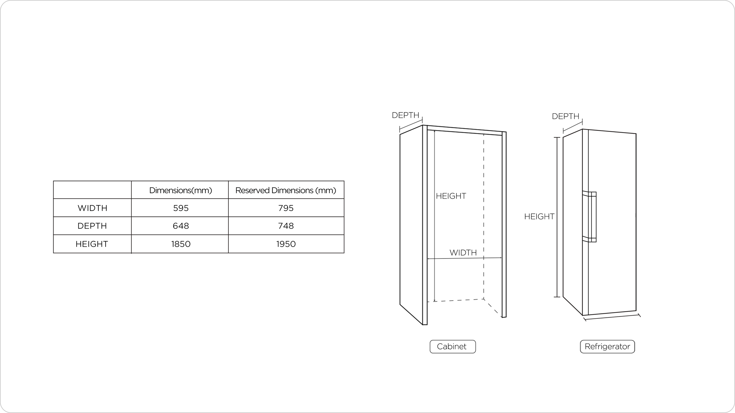 TCL C387BF Refrigerator Three temperature settings