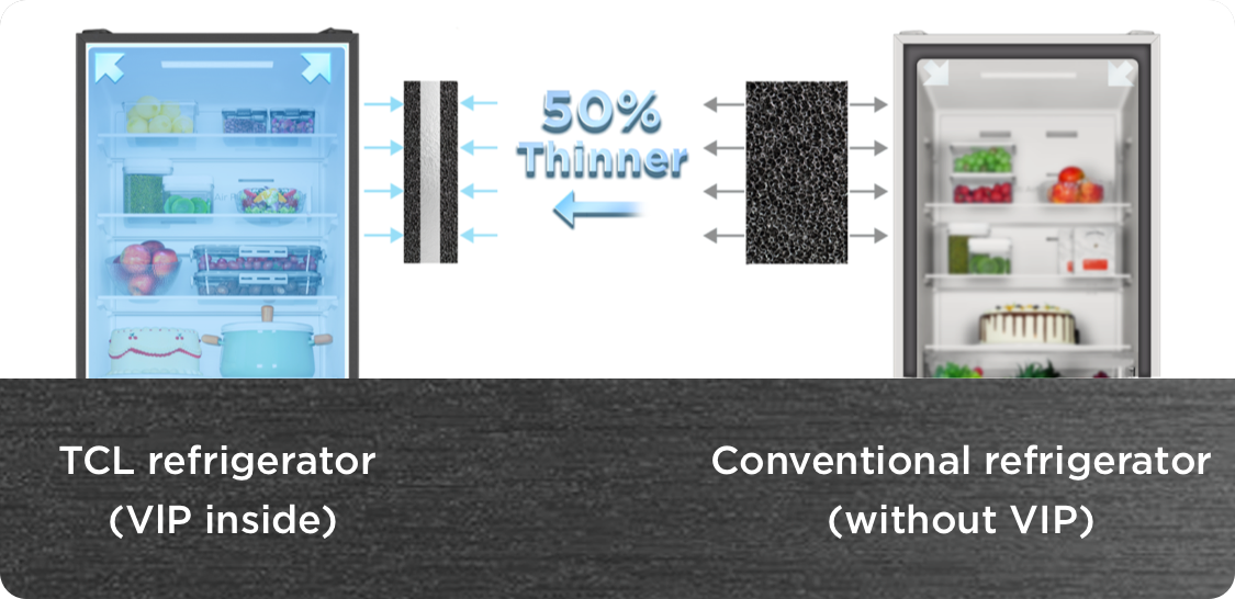 TCL Refrigerator wall thickness vs conventional