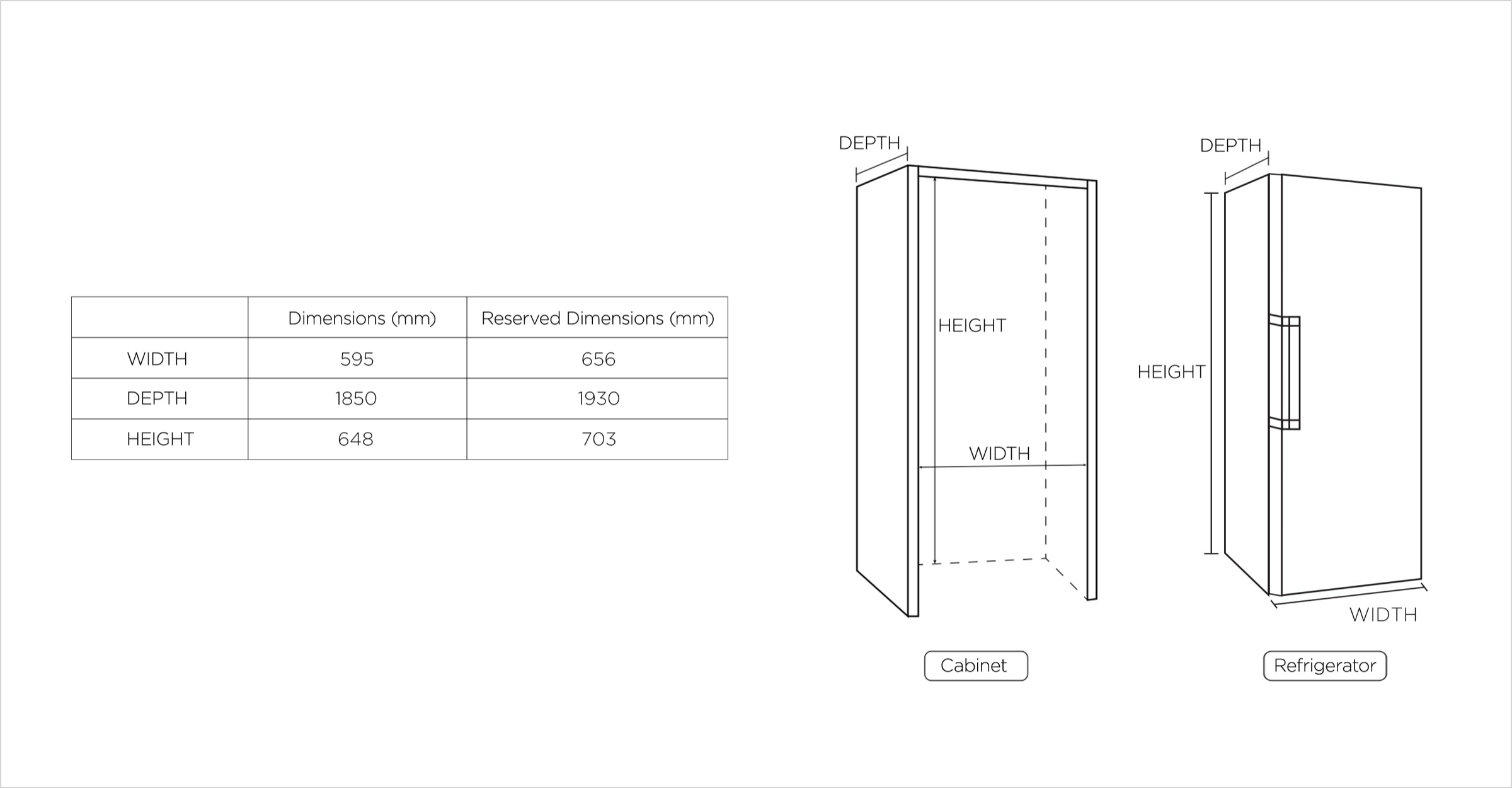 TCL C387BF Refrigerator Three temperature settings