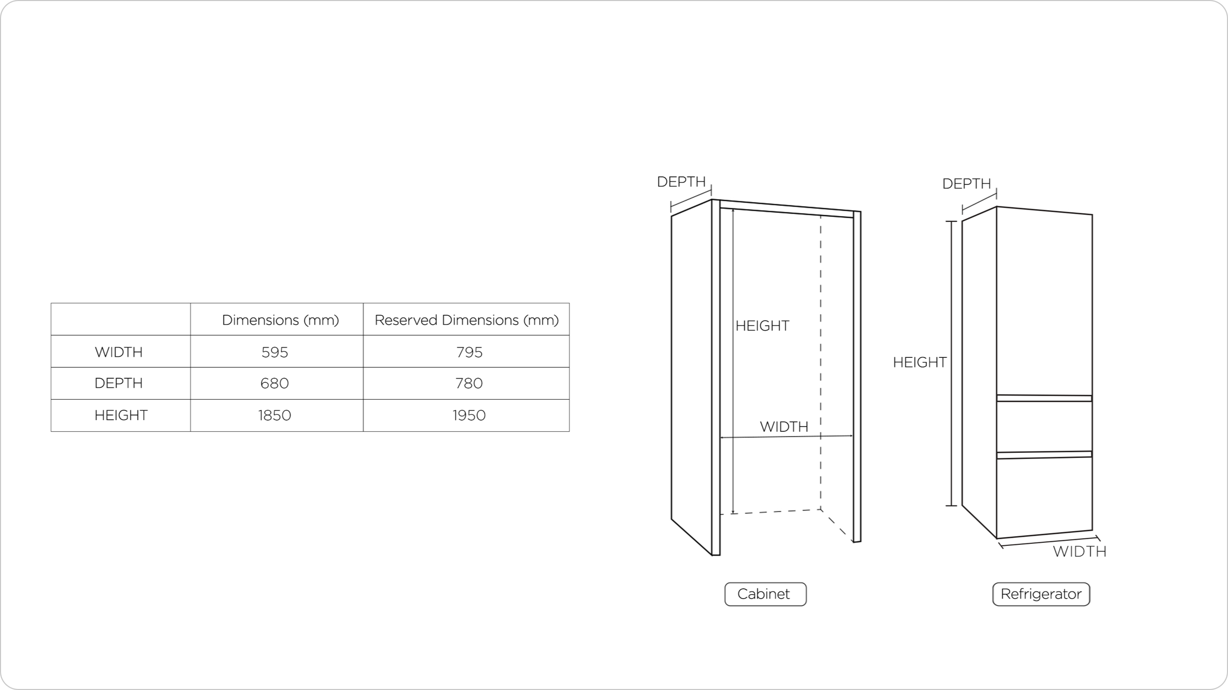 TCL C387BF Refrigerator Three temperature settings