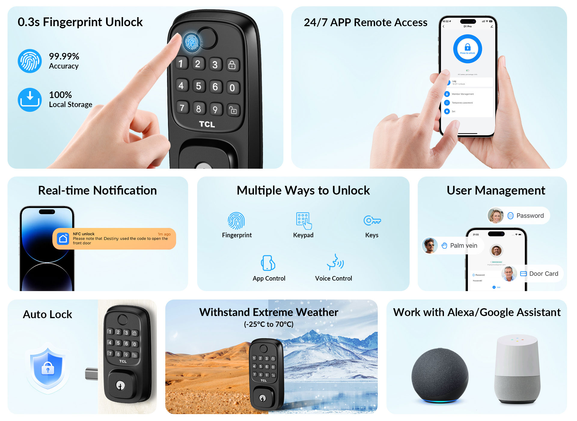 TCL D1 Fingerprint Smart Lock Full Function