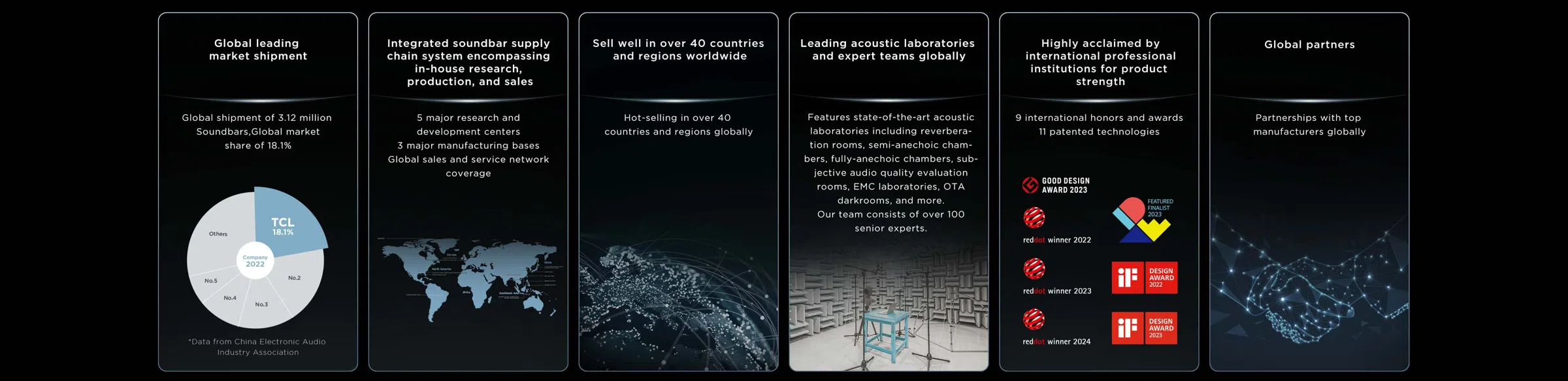 TCL Q75H Soundbar Invisible audio giant